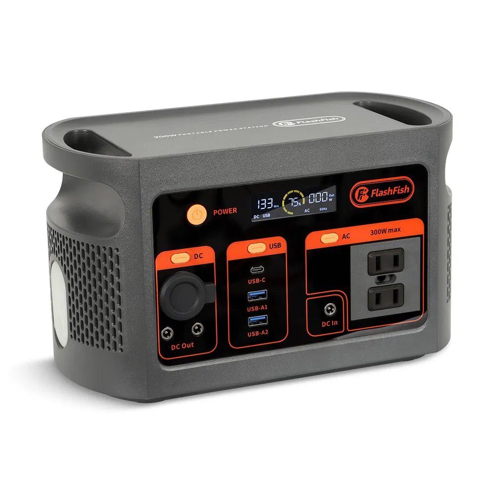 300W Portable Power Station 179.2Wh LiFePO4 Battery