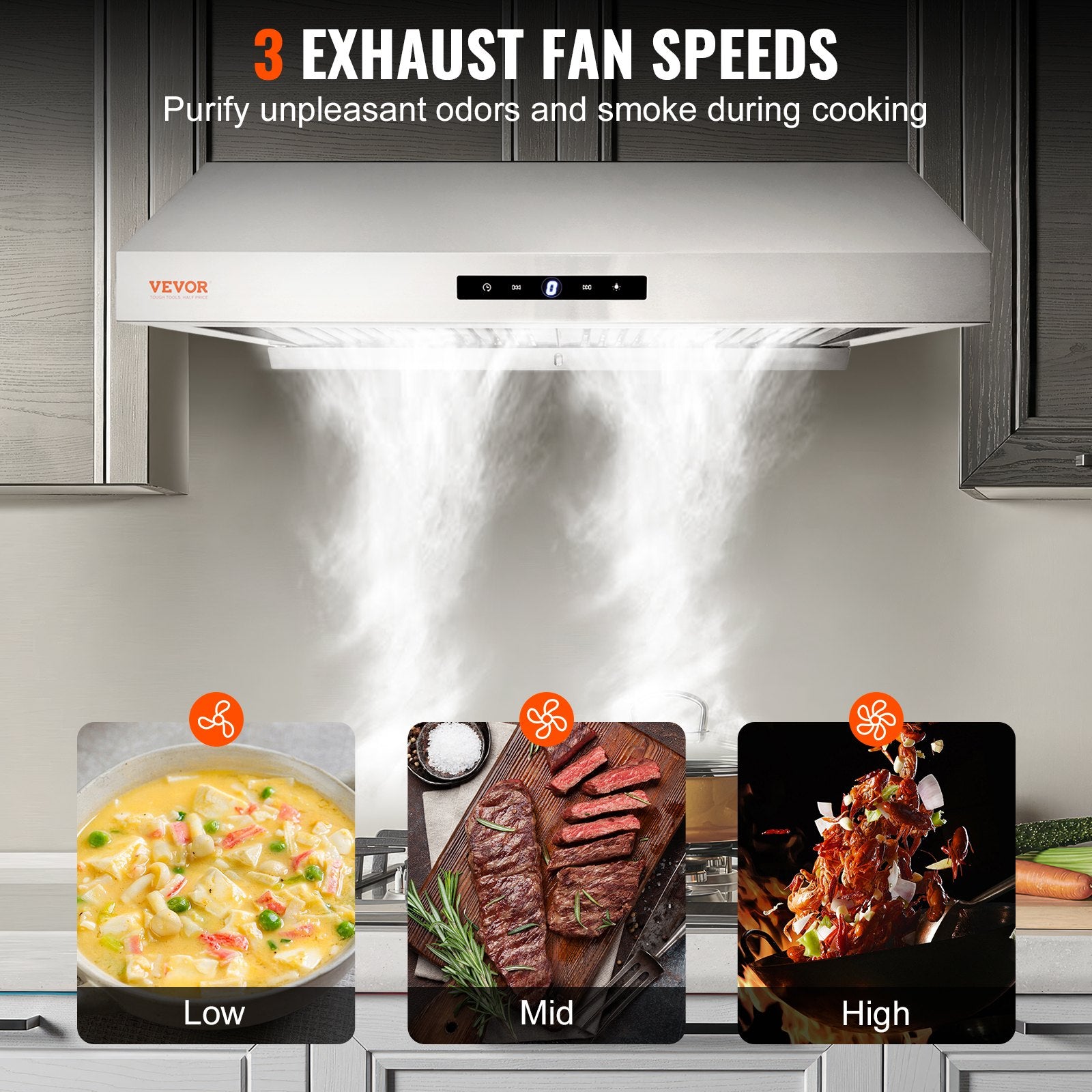 30 Inch Under Cabinet Range Hood Ductless Dual Motor