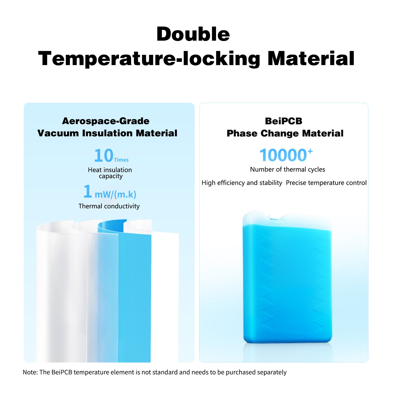 30QT Aerospace Grade Vacuum Insulated Cooler