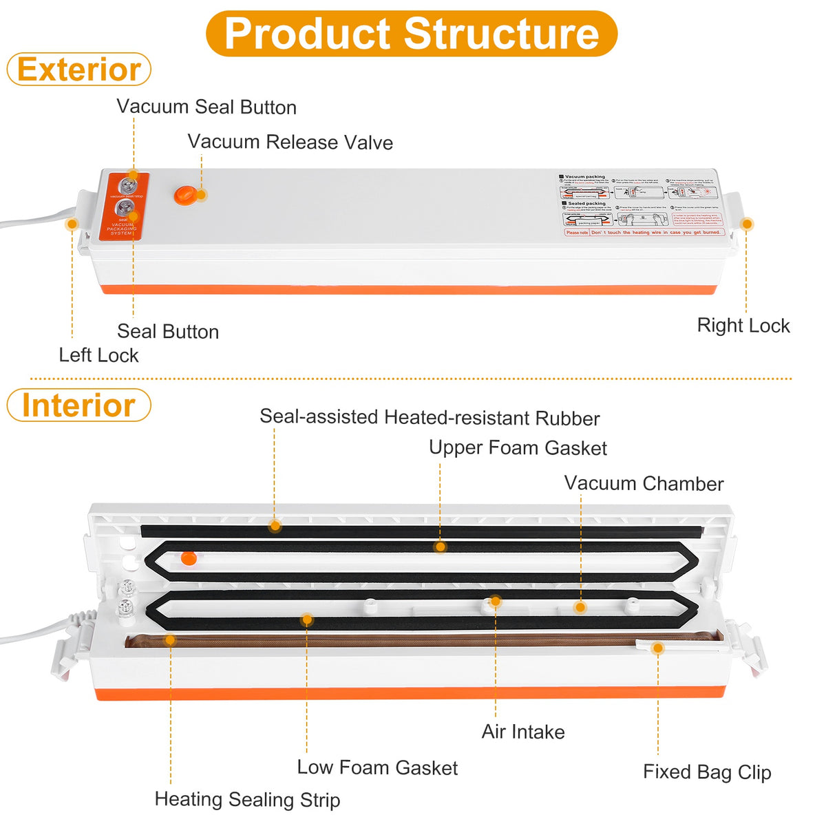 Electric Vacuum Sealer Machine Household Automatic Food Vacuum Sealer