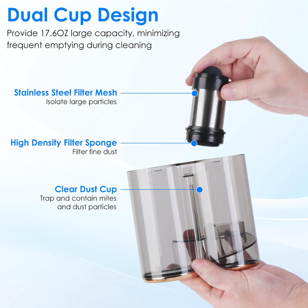 Mattress Vacuum Cleaner 16Kpa Handheld with UVC Light