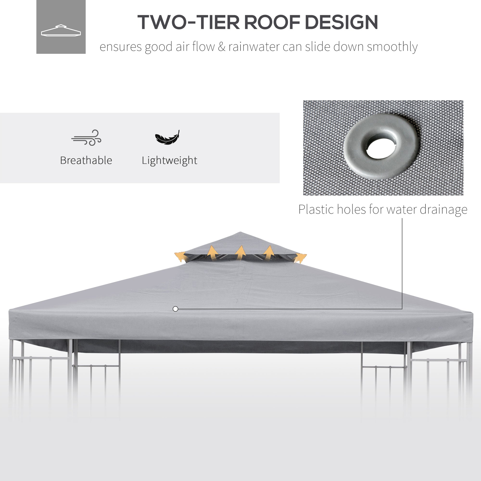 Gazebo Replacement Canopy 9.84' x 9.84' 2-Tier Gray