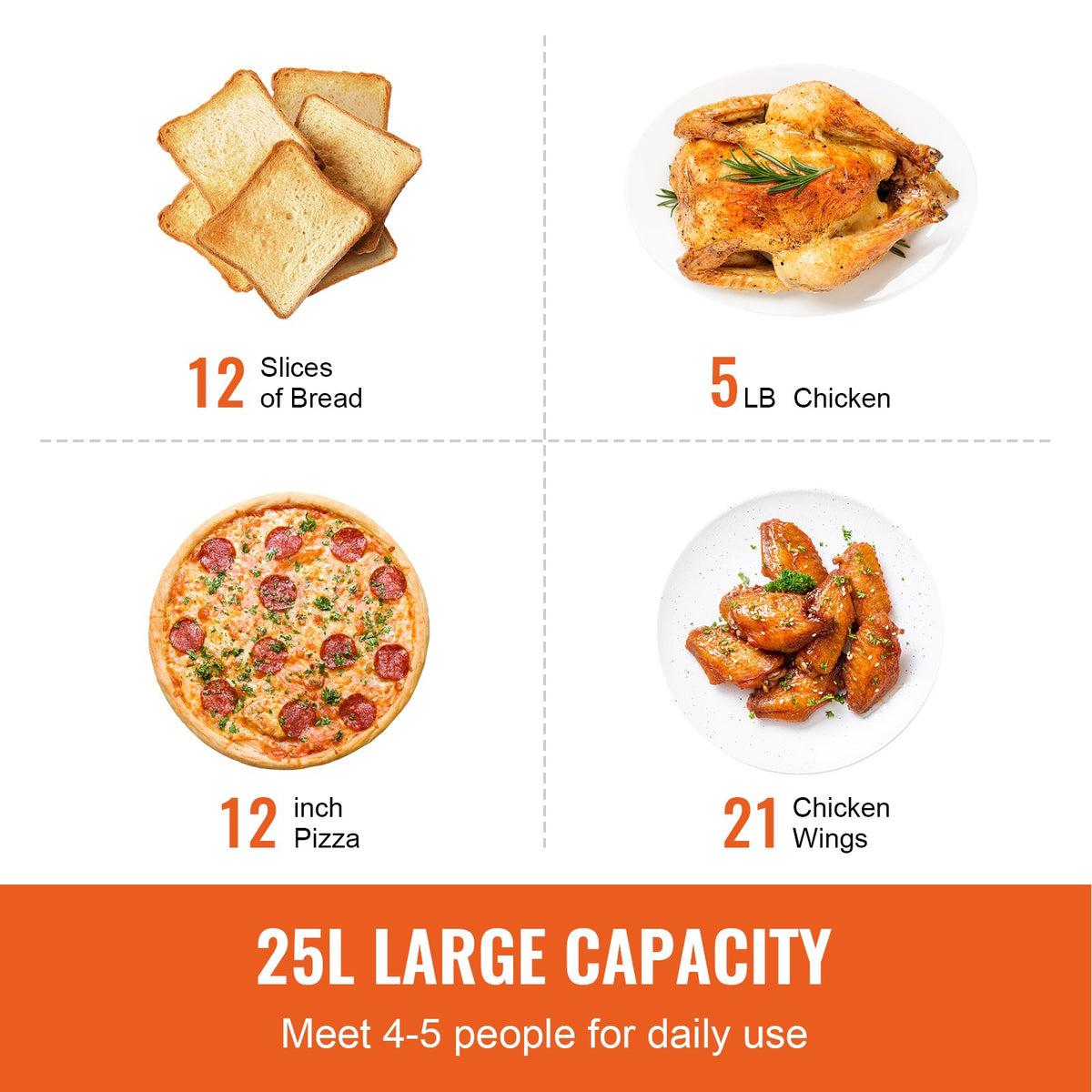 12-in-1 Air Fryer Toaster Oven 25L Convection 1700W