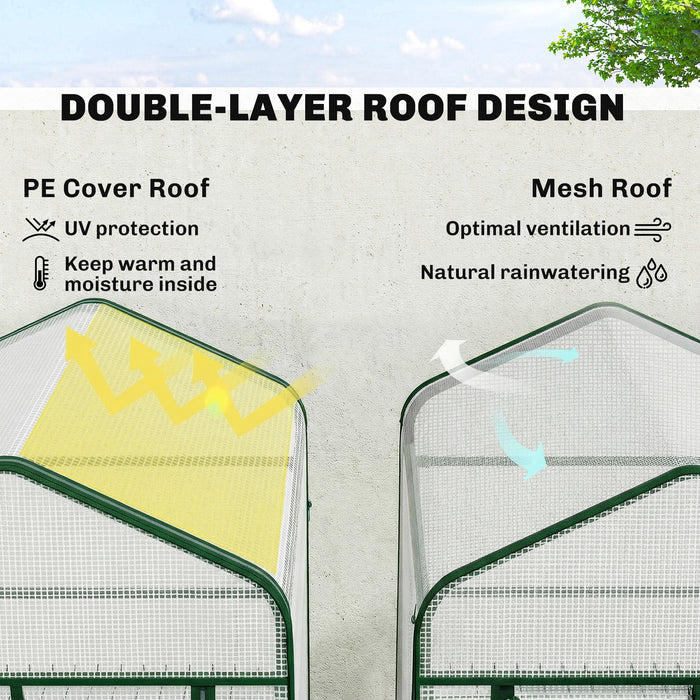 Mini Greenhouse 27.6x19.7x50 Inch Portable Roll-Up Door